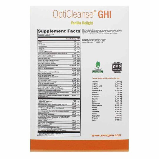 OptiCleanse GHI, XYM